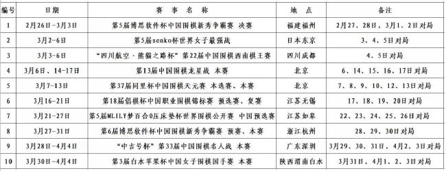 第66分钟，萨拉赫弧顶处横传做球，阿诺德跟上直接重炮轰门，打偏了。